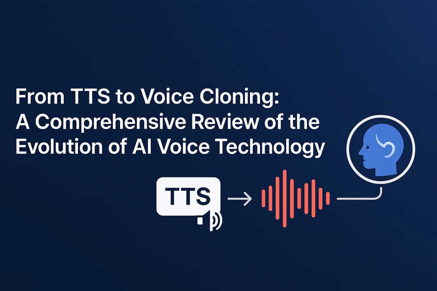 From TTS to Voice Cloning: A Comprehensive Review of the Evolution of AI Voice Technology